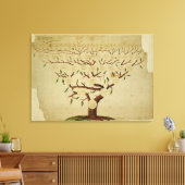 Bach Family Tree, c.1750-1770 Canvas Afdruk (Insitu (Woonkamer))