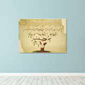 Bach Family Tree, c.1750-1770 Canvas Afdruk (Insitu (Houten vloer))