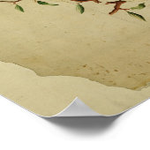 Bach Family Tree, c.1750-1770 Poster (Hoek)