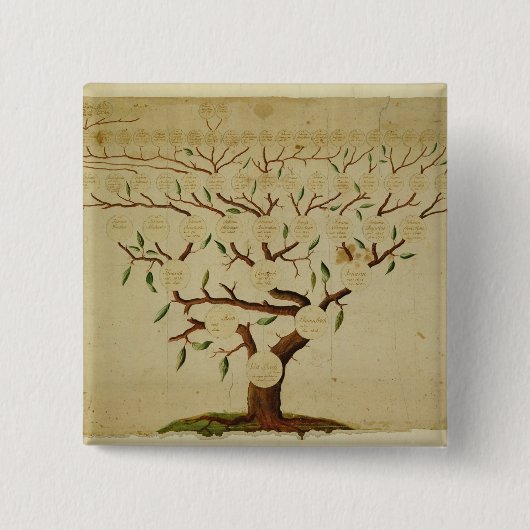 Bach Family Tree, c.1750-1770 Vierkante Button 5,1 Cm (Voorkant)
