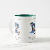Bachelor Button Tweekleurige Koffiemok (Voorkant links)