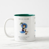Bachelor Button Tweekleurige Koffiemok (Links)