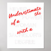 Bachelor Degree Afstuderen Diploma Viering Poster (Voorkant)