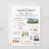 Bachelorette Weekend Itinerarium | Denver, Colorad Kaart (Voorkant)