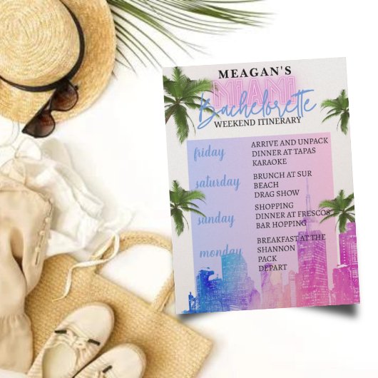 Bachelorette Weekend Reisplan | Miami Beach Kaart