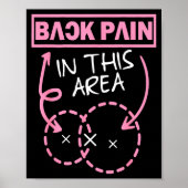 Back Pain In This Area Funny  Poster (Voorkant)