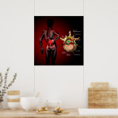 Back pain poster (Keuken)