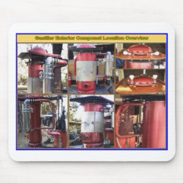 Backdraft gasifier muismat