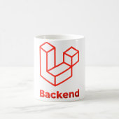 Backend Laravel Koffiemok (Center)