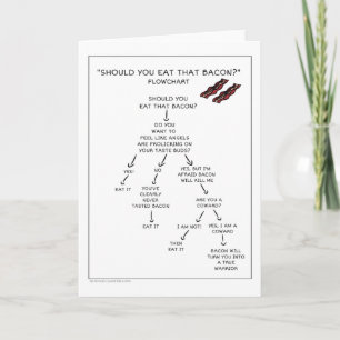 Bacon Flow Chart - Moet je dat bacon eten? Kaart