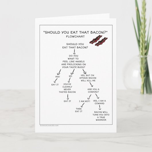 Bacon Flow Chart - Moet je dat spek eten? Kaart (Voorkant)