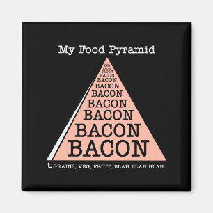 Bacon Food Pyramid Magneet