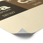 Bacon Periodic Table Chemistry Teacher of Student Poster (Hoek)