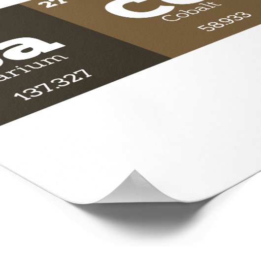 Bacon Periodic Table Chemistry Teacher of Student Poster (Hoek)