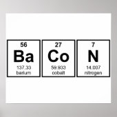 Bacon Periodic Table Element Symbolen Poster (Voorkant)