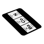 BaCoN Periodieke Tabel Magneet (Rechterzijde)