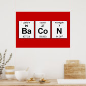 BaCoN Periodieke Tabel Poster (Keuken)