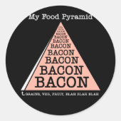Bacon Voedselpiramide Ronde Sticker (Voorkant)