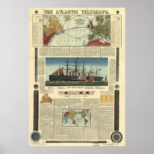 Bacon's Chart of the Atlantic Telegraph (1865) Poster (Voorkant)