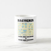 Bacteriën sommige zijn vijanden en sommige zijn vr koffiemok (Center)