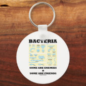 Bacteriën sommige zijn vijanden en sommige zijn vr sleutelhanger (Voorkant)