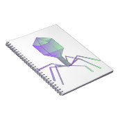 Bacteriofaag Notitieboek (Rechterzijde)