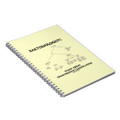 Bacteriologen kennen een positieve classificatie notitieboek (Rechterzijde)