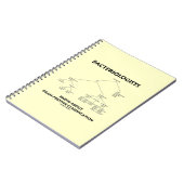 Bacteriologen kennen een positieve classificatie notitieboek (Linkerzijde)