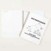 Bacteriologen kennen een positieve classificatie planner (Display)