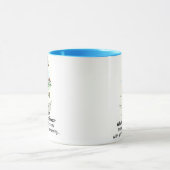 Bad Hair Day Mok (Midden)