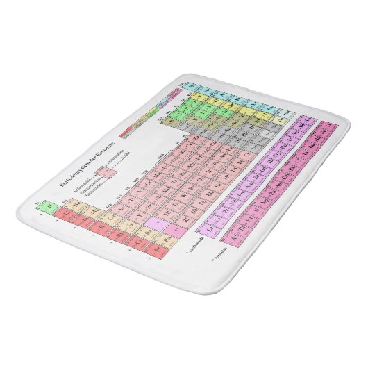 Badematte Periodensystem der Elemente Badmat (Gekanteld)