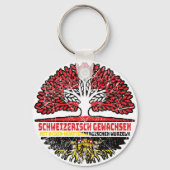 Baden-Württemberg Swiss Baum Sleutelhanger (Achterkant)