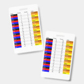 Badge Credit Card Formaat Fase Kleur (Voor- en achterkant)