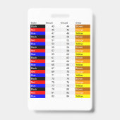 Badge Credit Card Formaat Fase Kleur (Achterkant)