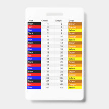 Badge Credit Card Formaat Fase Kleur