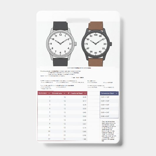 Badge Credit Card Grootte Grade Staaf Lezing (Voorzijde)