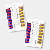 Badge Credit Card Sized Phase Color Texas (Voor- en achterkant)