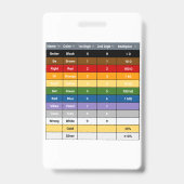 Badge Creditcard formaat Weerstand & Condensator C (Voorzijde)