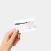 Badge Creditcard Grootte Aandraaimoment (Handheld)