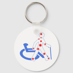 Badge Rond 7,6 Cm Handige Onzichtbare/Zichtbare ha Sleutelhanger