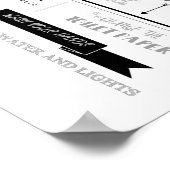 badkamerregels poster (Hoek)