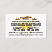 Badlanders LLC Visitekaartje (Achterkant)