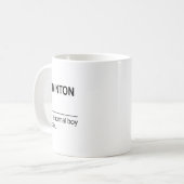 Badminton Boy Noun Definition Shuttle Badminton PL Koffiemok (Voorkant links)