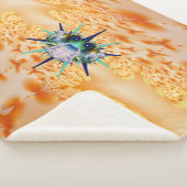 Badna Bug Sherpa Deken (3/4)