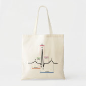 Bag Sinus Rhythm Tote Bag (Voorkant)