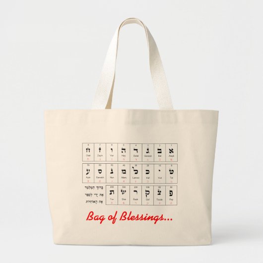 Bag van Verzegelingen... Grote Tote Bag (Voorkant)