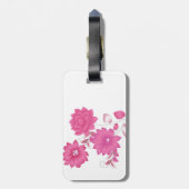 Bagagelabel (Achterkant verticaal)