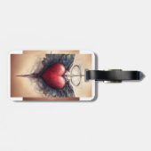 bagagelabels (Achterkant horizontaal)