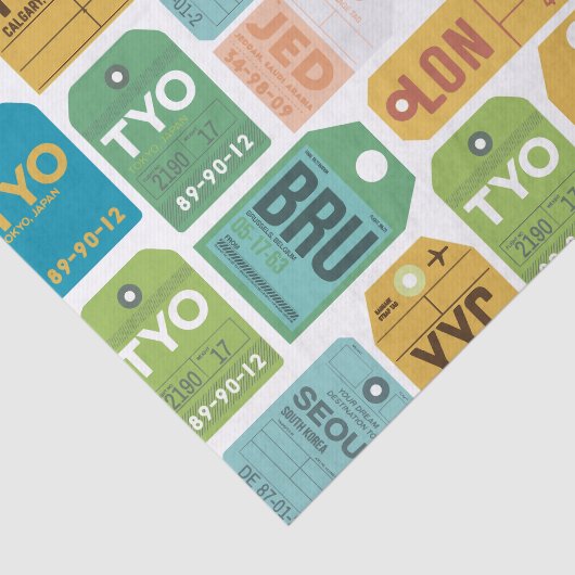  Bagagelabels tissuepapier (Detail)