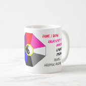 BAGUA met kleuren en labels - mok (Voorkant rechts)